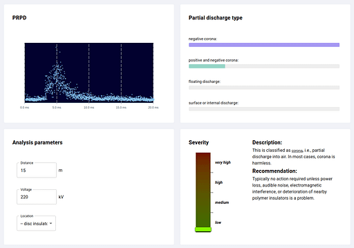 A view of the NL Cloud user interface with partial discharge severity assesment