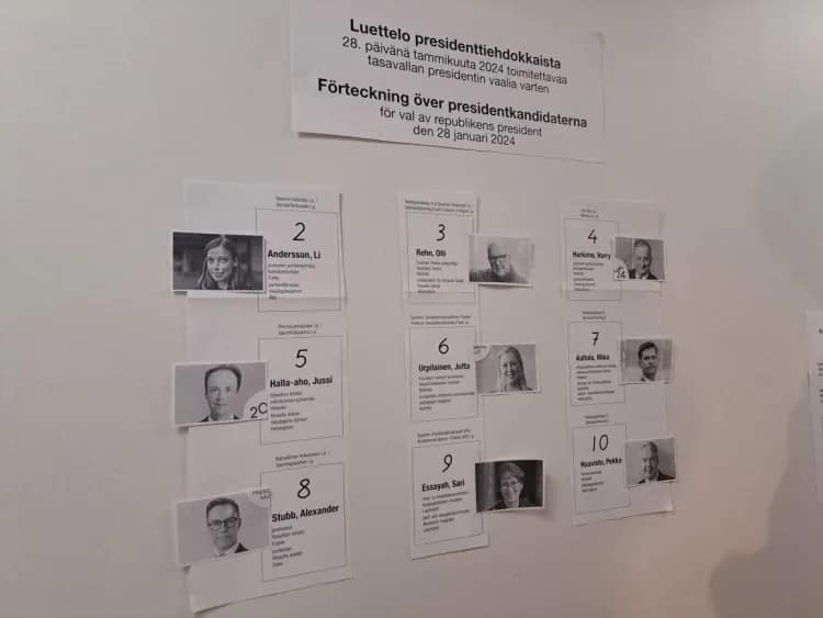 Presidenttiehdokkaat