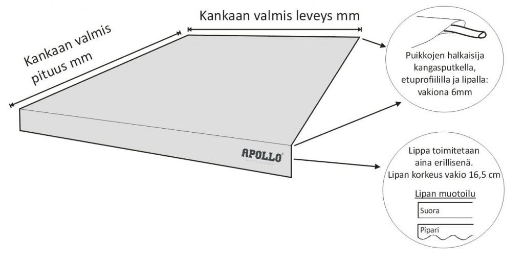 Terassimarkiisin Kangas Verkkokauppa 1024x517