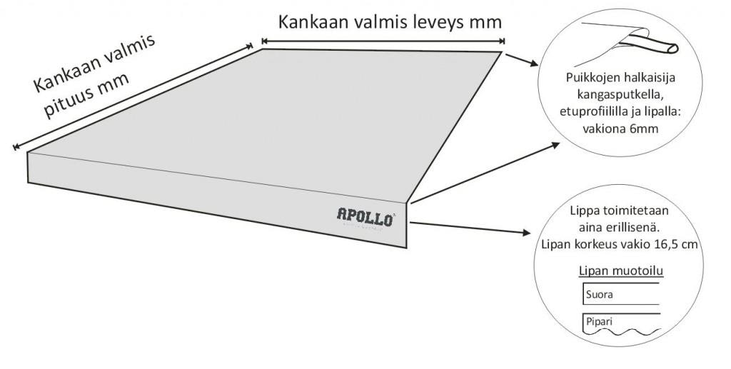 Terassimarkiisin Kangas Verkkokauppa 1024x517