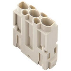 3P., 40A, 830V, 4P 10A, 830V UROS