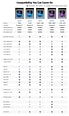1060w 124353 124354 OWC Atlas Pro Atlas Ultra Compatibility List 25 10 2023