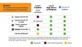air_direct_compatibility_cart_1000x565