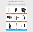 NANLITE FS 300C LED RGBW SPOT LIGHT