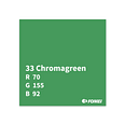 Chromagreen 33