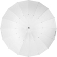 Umbrella Deep Translucent S (85cm/33")