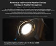 NANLUX Evoke 2400B Spot Light With 45° Reflector