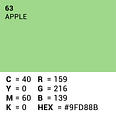 Superior Background Paper 63 Apple 2 72 X 11m Full 585063 5 43270 677