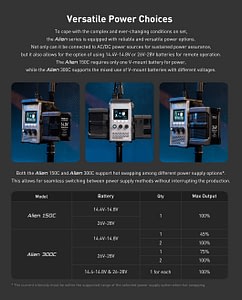 NANLITE ALIEN