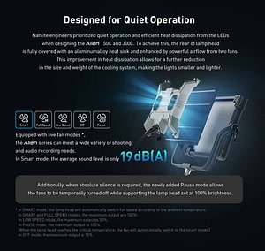 NANLITE ALIEN