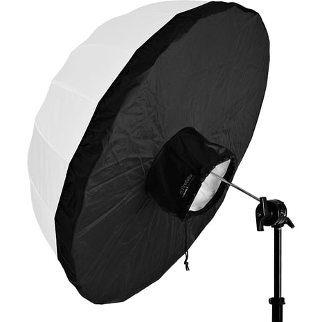 Profoto Umbrella S BackpanelProfoto Umbrella S Backpanel