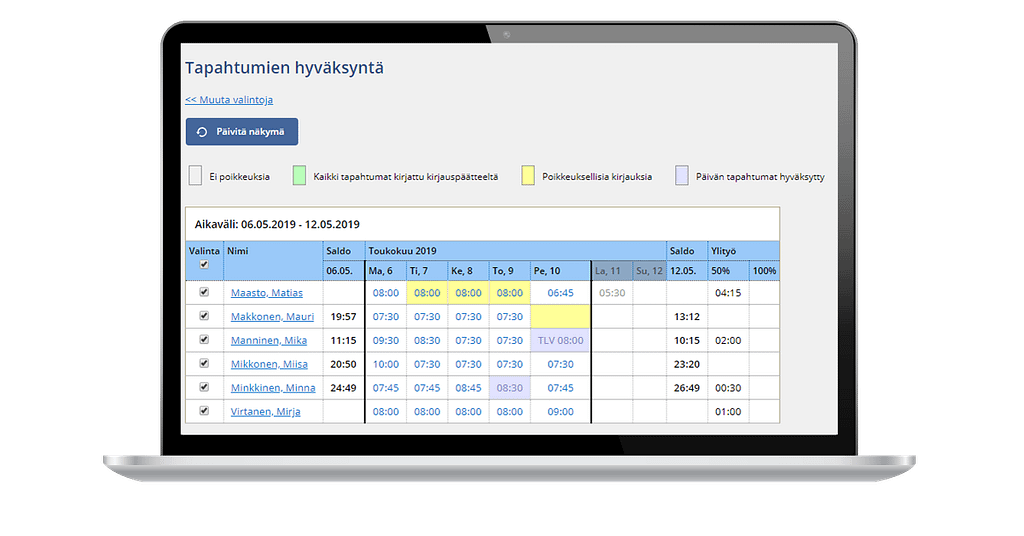 Finland's most popular time and attendance solution - Nepton