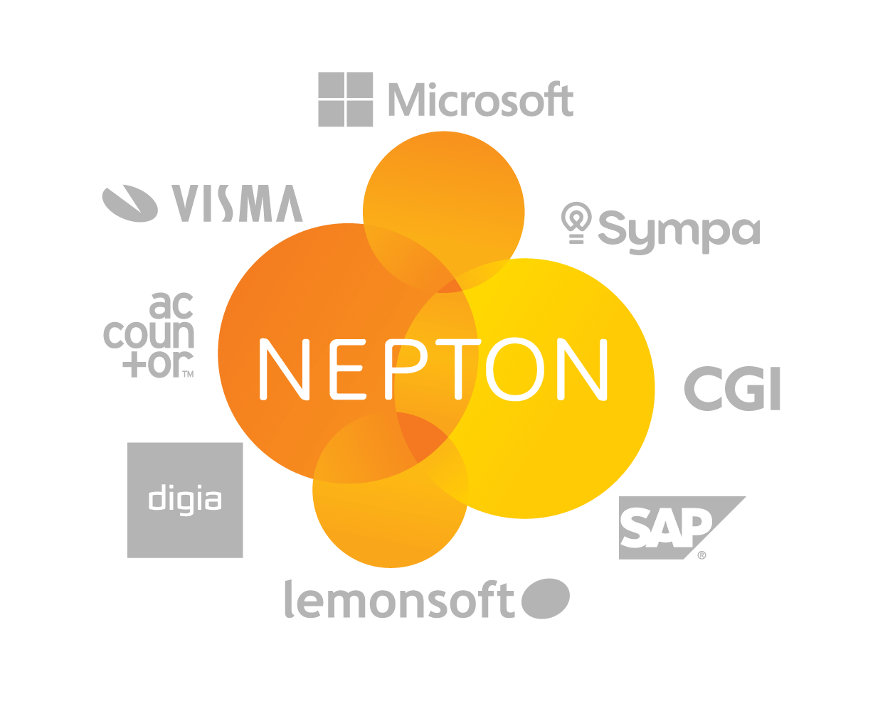 HR Integrations Nepton