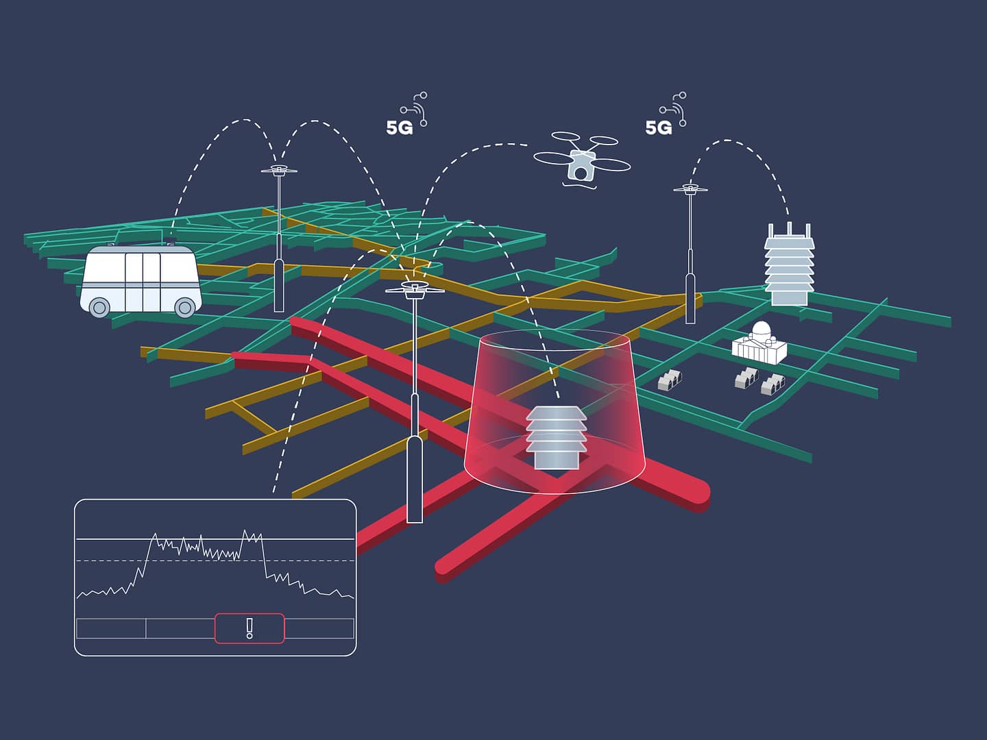 5G-air-quality_LINK