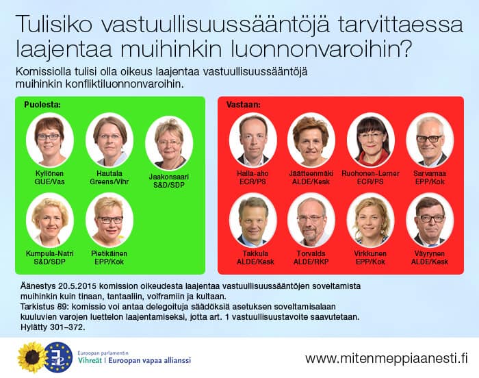 150520_Konfliktimineraalit_vastuullisuus_muutluonnonvarat