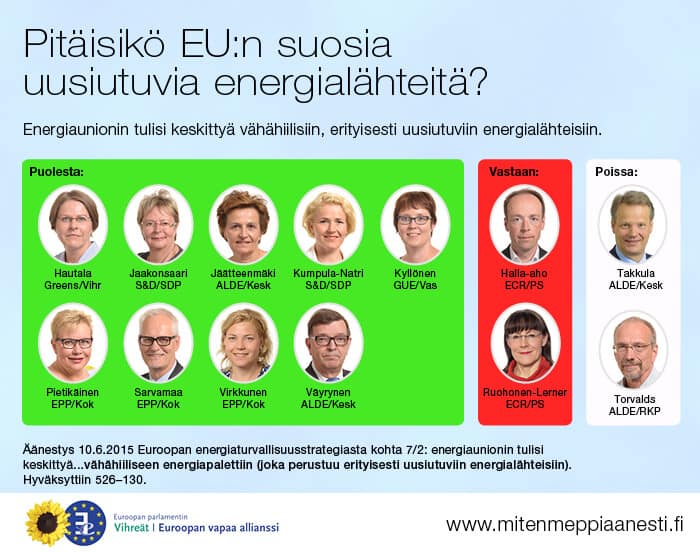 150610_energiaturvstrategia_uusiutuvat
