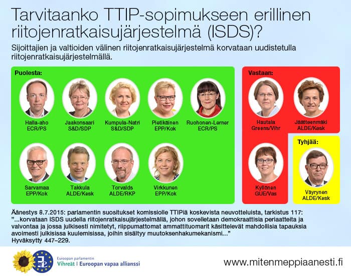 150708_TTIP_ISDS