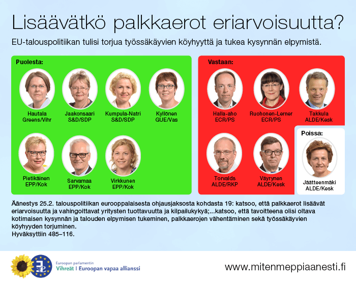 160225_EurSemester_tasaarvo