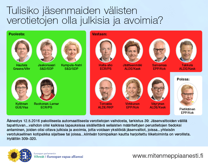 160512_verotietojen_vaihto