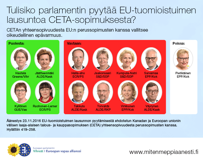 161123_ceta_ecj