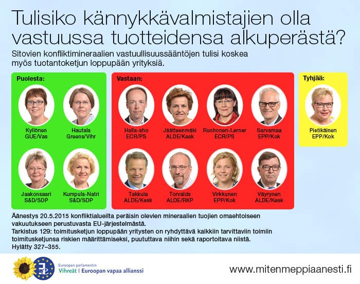 150520_konfliktimineraalit_kannykkavalmistajien_vastuu