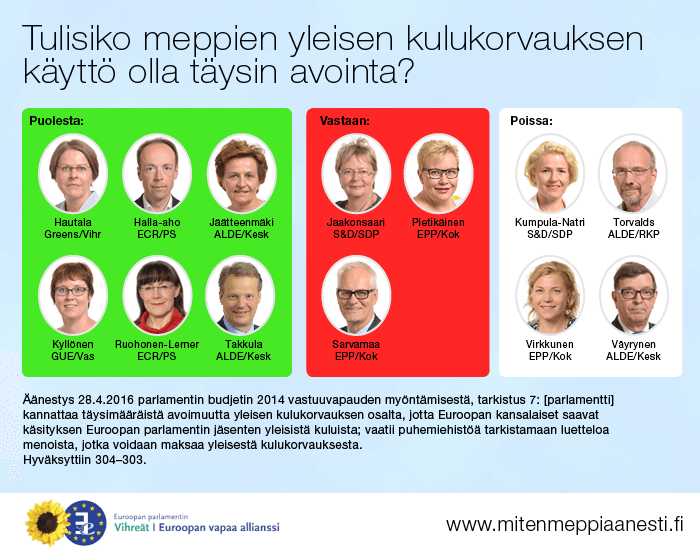 160428_kulukorvauksentäysiavoimuus.pdf