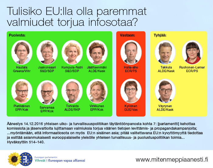 161214_infosota
